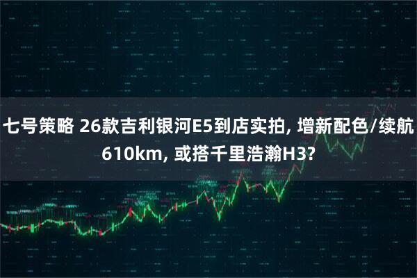 七号策略 26款吉利银河E5到店实拍, 增新配色/续航610km, 或搭千里浩瀚H3?