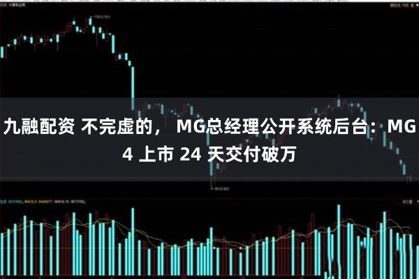 九融配资 不完虚的， MG总经理公开系统后台：MG4 上市 24 天交付破万
